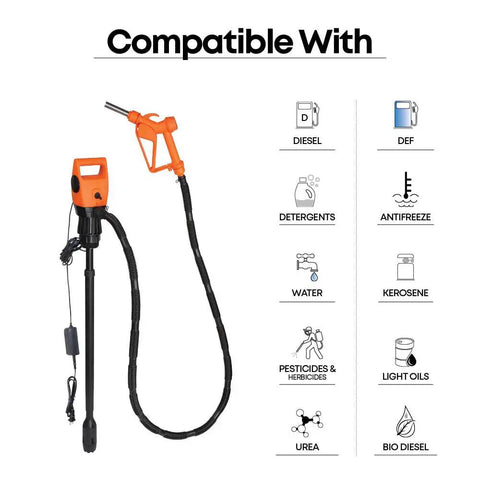Heavy Duty Electric Drum And Ibc Tote Pump Pushes 5 Gpm Effortless, features compatibility icons for various fluids and uses.