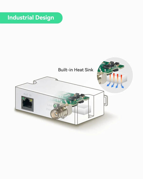 Smooth Analog To Ip Camera Upgrade Kit Using This PoE Over Coax EoC Converter Pair showing built-in heat sink design.