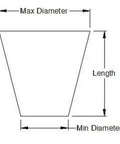 High Temp Silicone Rubber Tapered Plugs Assortment Kit 100 Pcs Durable Heat Resistant Protectors For Pipes Prevents Cracking Or Shrinking Easy Install And Super Tough measurement diagram showing max diameter, min diameter, and length