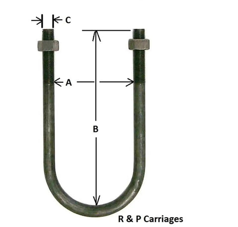 Four Half Inch U Bolts Trailer Leaf Spring Mount Kit For Three Inch Round Axles Fits 5200 Pound And 6000 Pound Axles Includes U Bolts Plates And Nuts Three By Six And One Half Inch GD Finish Beefed Up Ready To Roll, U-bolt dimensions labeled