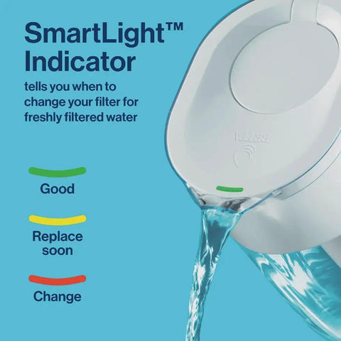 Tahoe Large 10 Cup Water Filter Pitcher With Smart Light Filter Reminder showing indicator lights, water pouring.