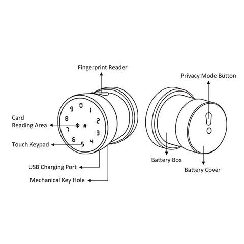 Diagram of Top Tier Smart Fingerprint Door Lock With Dead Simple Biometric Entry For Heavy Duty Wood Or Metal Frames features.