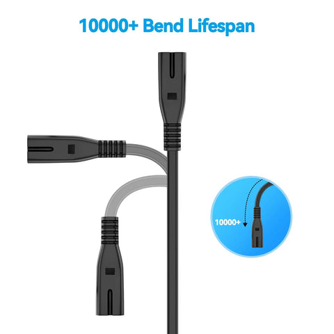 5 Foot UL Certified AC Power Cord Replacement For Scancut Dx Sdx325 Sdx330 Cutting Machine with 10000+ bend lifespan.
