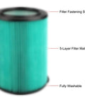 5 Layer HEPA Vacuum Filter For 5 To 20 Gallon Wet Dry Vacuums Fits WD5500 WD0671 WD6425 WD7000 And More fully washable filter