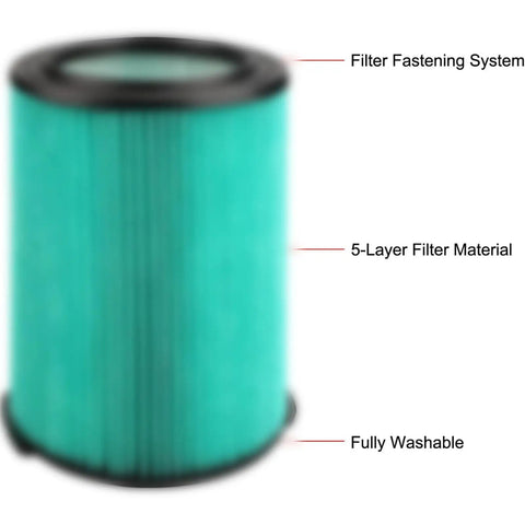 5 Layer HEPA Vacuum Filter For 5 To 20 Gallon Wet Dry Vacuums Fits WD5500 WD0671 WD6425 WD7000 And More fully washable filter