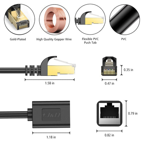 Ethernet Extension Cable Cat6 Cat5e Cat5 Shielded RJ45 Male to Female 13 Feet High Speed Network Cable components and dimensions