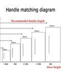 Diagram showing recommended handle lengths for door heights using Heavy Duty 304 Stainless Steel Brushed Round Tube Door Handle Push Pull For Glass And Wood Doors Sliding Handrail Hardware Built To Last For Home Hotels Offices.