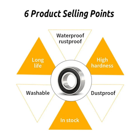 Infographic showing features of Deep Groove Ball Bearing Pair 6707-2RS 35x44x5mm, including waterproof, dustproof, and high hardness.