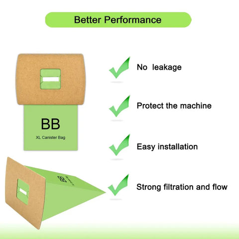 Diagram showing 22 Pack Vacuum Bags Replacement For Oreck Canister Vacuum Models BB180 BB280 BB850 BB870 BB880 BB900 BB1000 BB1100 BB1200 CC1600 Type BB with benefits like no leakage, protection, easy installation, and strong filtration.