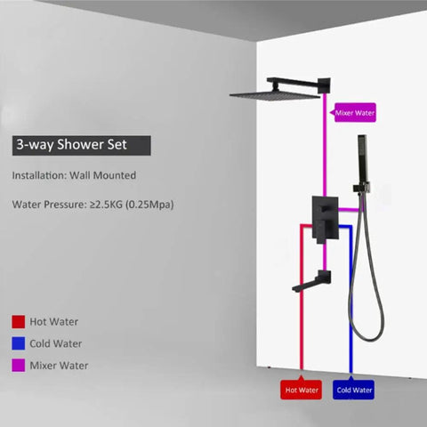 UMJIGF Shower System Wall Mounted Concealed Shower Faucet Set Multifunction Matte Black Shower Combo Set with Shower Head and Handheld.