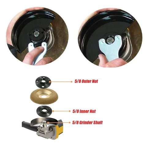 Installed front view of grinder flange angle wrench on 5/8 shaft with outer and inner nuts; 1 wrench, 3 outer, 3 inner nuts.