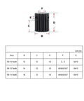 Diagram of Beefy Gear Pinion Kit For Precision Machinery 1Mod 15 Teeth 25 Teeth Metal Spur Gear With 5mm Pinion Hole.