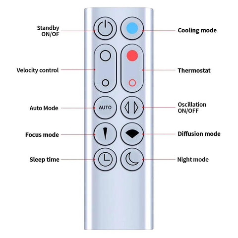 Replacement Remote Control For Dyson Pure Hot And Cool Purifier Fan Heater HP02 HP03 Silver Battery Not Included Requires 3V CR2032 Without Magnetic Function Compatible with button labels