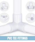 Three Quarter Inch Three Way PVC Pipe Fittings Connectors For DIY Furniture Projects, furniture grade white with tapered edges