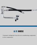 Premier Auto Parts AC Suction And Discharge Line Hose Assembly Hella Fits Buick Enclave Chevy Traverse Gmc Acadia 3.6L V6, aluminum and rubber hose for refrigerant transport.