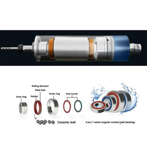 Cross-section of 2.2KW ER20 D80 220V Water Cooled Spindle Motor Kit with bearings and components shown separately