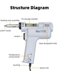 Structure diagram of Desoldering Gun S-993A 110V 100W Vacuum Solder Sucker For Lead Free PCBs, Fast Heat Up 350-450 C, 1.0mm Nozzle