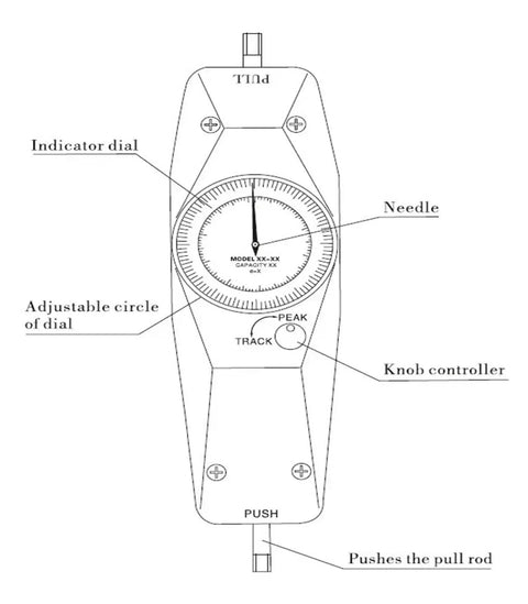 Analog Push Pull Force Gauge, Tension Meter With Peak Hold, Dual Newton Kilogram Display, Pro Grade Tension Tester For Precise Load Testing And Low Error Readings (100N), diagram view