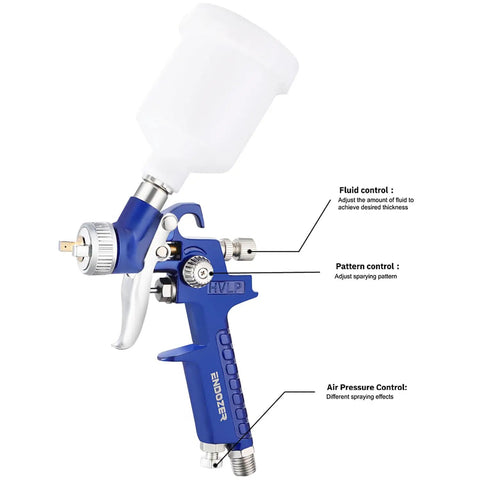 Pro Level Mini Hvlp Paint Sprayer With Gravity Feed Cup And Genuine Stainless Steel 1.0Mm Nozzle For Slick Car Detailing and Fast Spot Fixes Featuring Zero Fuss Operation And Kickin Performance That Leaves Your Ride Looking Crisp - close-up view showing fluid and pattern controls.