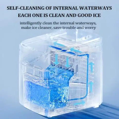 Countertop Ice Maker Machine Featuring Snappy Touchscreen Interface, showing self-cleaning internal waterways for clean ice.