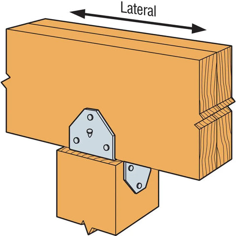 Illustration of BCS2-3to6Z ZMAX Galvanized Post Cap for Triple 2X Beams and 6X Posts showing lateral support.