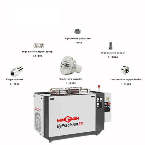 Waterjet pump spare parts kit, front view around WingGwin HyperPrecision 50 pump