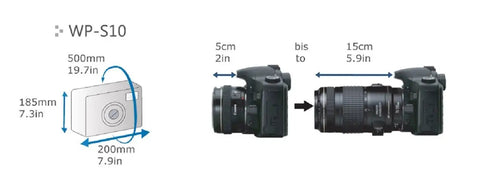 Diagram showing Pro DSLR Underwater Case WP S10 for 2.0 to 5.9 inch lenses with camera size compatibility and dimensions.