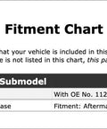 Fitment chart for Top Notch Left Accessory Drive Belt Idler Pulley For BMW 640i 2012 To 2018 detailing compatible models.