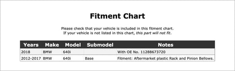Fitment chart for Top Notch Left Accessory Drive Belt Idler Pulley For BMW 640i 2012 To 2018 detailing compatible models.