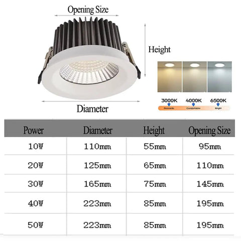 Heavy Duty IP65 Waterproof LED Downlight Set Of 9 With Slick Recessed Baffle Trim and adjustable 3000K to 6000K output specifications.
