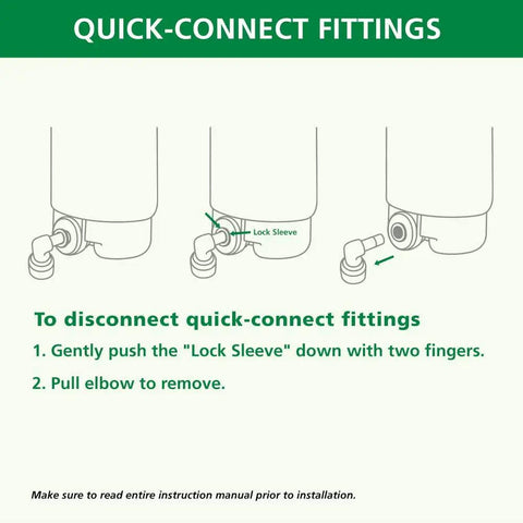 Instructions for disconnecting quick-connect fittings for Replacement RO Membrane And Remineralizer Kit For The Clean Water Filter