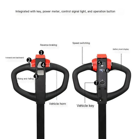 Top Tier Electric Pallet Jack With Big 3300 Lb Load And Long Run Lithium Battery control handle with buttons and indicators