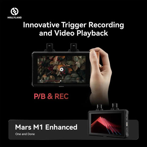 Hollyland Mars M1 Wireless Video Transmission Kit With 4K HDMI SDI Remote Monitor showing innovative recording features.