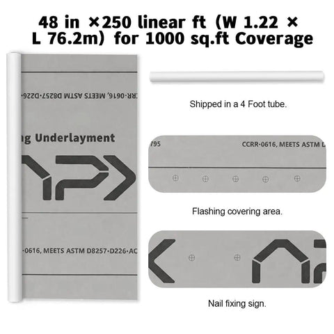 Top Shelf Synthetic Roof Underlayment Roll Measures 48 By 250 Feet Covering Exactly One Thousand Square Feet, gray underlayment details.