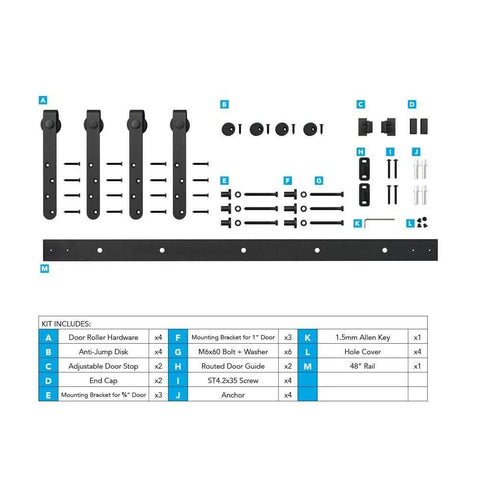 Mini Barn Door Hardware Kit for Double Cabinets in Matte Black, Classic Strap Design, showing components and assembly layout.