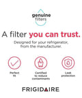 Infographic for PurePour Connect PWF-2 Water And Ice Refrigerator Filter That Keeps Your Water Tasting Fresh And Safe Reduces 99 Percent Contaminants Easy Install For Your Fam, featuring benefits like perfect fit and leak protection.