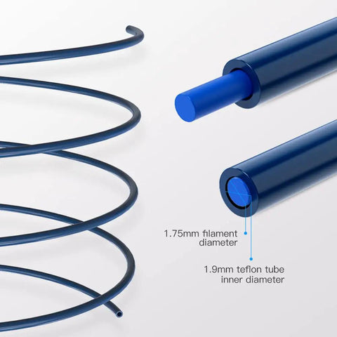Top Shelf Capricorn PTFE Bowden Tube For 1.75mm Filament 2 Meter Low Friction Extruder Hose Smooth As Butter Compatible With Creality K1 K1C K2 Ender 3 V3 SE Printers