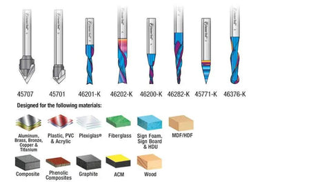 8 Piece General Purpose CNC Router Bit Set With 1 Quarter Inch Shank In Wooden Box High Grade Carbide Bits Built For Cutting Wood Plastic PVC Acrylic MDF Graphite Composites PCB And More, showcasing various bits and material compatibility chart.