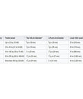 Table of tractor categories, power, pin diameters, and hitch spacing for Cat 0 Disc Plow Harrow For Compact Tractors 54 Inch Wide.