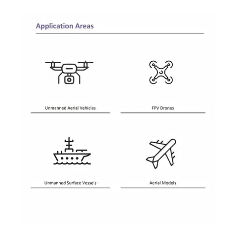 Illustration of GNSS application areas: UAVs, FPV drones, unmanned surface vessels, aerial models for Pro-Grade GNSS Gear.
