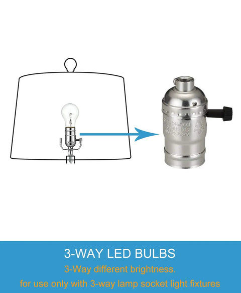 Three Way LED Light Bulbs 50 100 150 Watt Equivalents 3000K Soft White A21 Incandescent Replacement Energy Saving Safety Bulbs 500 1600 2200 Lumens 2 Pack diagram
