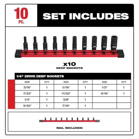 Rock Solid 10 Piece Impact Socket Set For Milwaukee Drivers With Dual Hole Design And Groove To Keep Things Snug Plus Non Slip Hex Fitment That Handles Heavy Torque Jobs Without Fail. 10-piece 1/4in drive deep sockets on rail