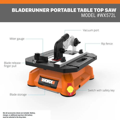 Lightweight Portable Table Saw Dishing Out Snappy Rip And Cross Cuts Without Breaking a Sweat Featuring Smooth Miter Glides And Knockout Stability For Any Job Site with miter gauge and vacuum port