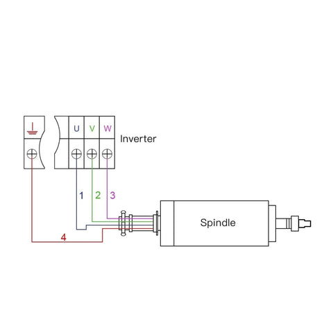 Diagram of wiring setup for Beefy 3KW Water Cooled Spindle Motor With Constant Torque 220V 9.6A ER20 Chuck CNC Machine Tool.