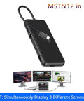 Boss Level Usb C Laptop Docking Station Featuring Dual Hdmis VGA Card Reader Gigabit RJ45 Ethernet Super Speed Ports PD Charging, shown connecting to multiple screens.