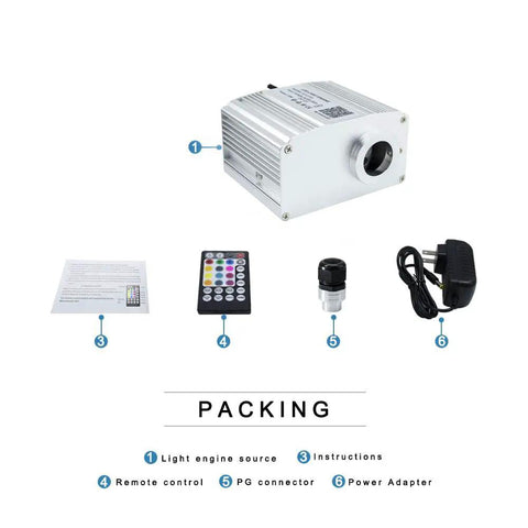10W Twinkle Fiber Optic Star Light Engine With Dope Sound Activated RGBW LEDs App Or Remote Control For Car And Home Ceiling Star Decor Compact Hidden Light Source For Versatile Ambient Lighting packaging with light engine, remote, and adapter.