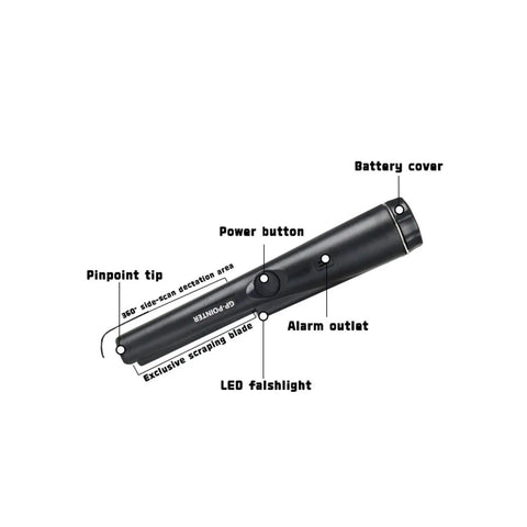 Handheld Metal Detector Pinpointer Hit The Spot Search Tool For Beach And Backyard Snags High Sensitivity Vibration Buzz Fast Finds Zero Sweat Searching For All Levels
