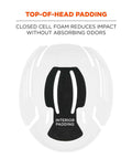 Interior view of Skullerz 8945 Universal Bump Cap Gray with closed cell foam padding for comfort and odor resistance