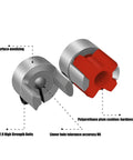 Heavy Duty Flexible Plum Jaw Coupler For Cnc Motors showing aluminum build, polyurethane cushion, and high strength bolts.