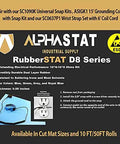 Promotional image of Alphastat RubberSTAT D8 series, featuring ESD safe workstation mat details and dual-layer rubber construction.